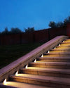 WOMO Solar Deck Light with Motion Detector-WM9023 thumbnail